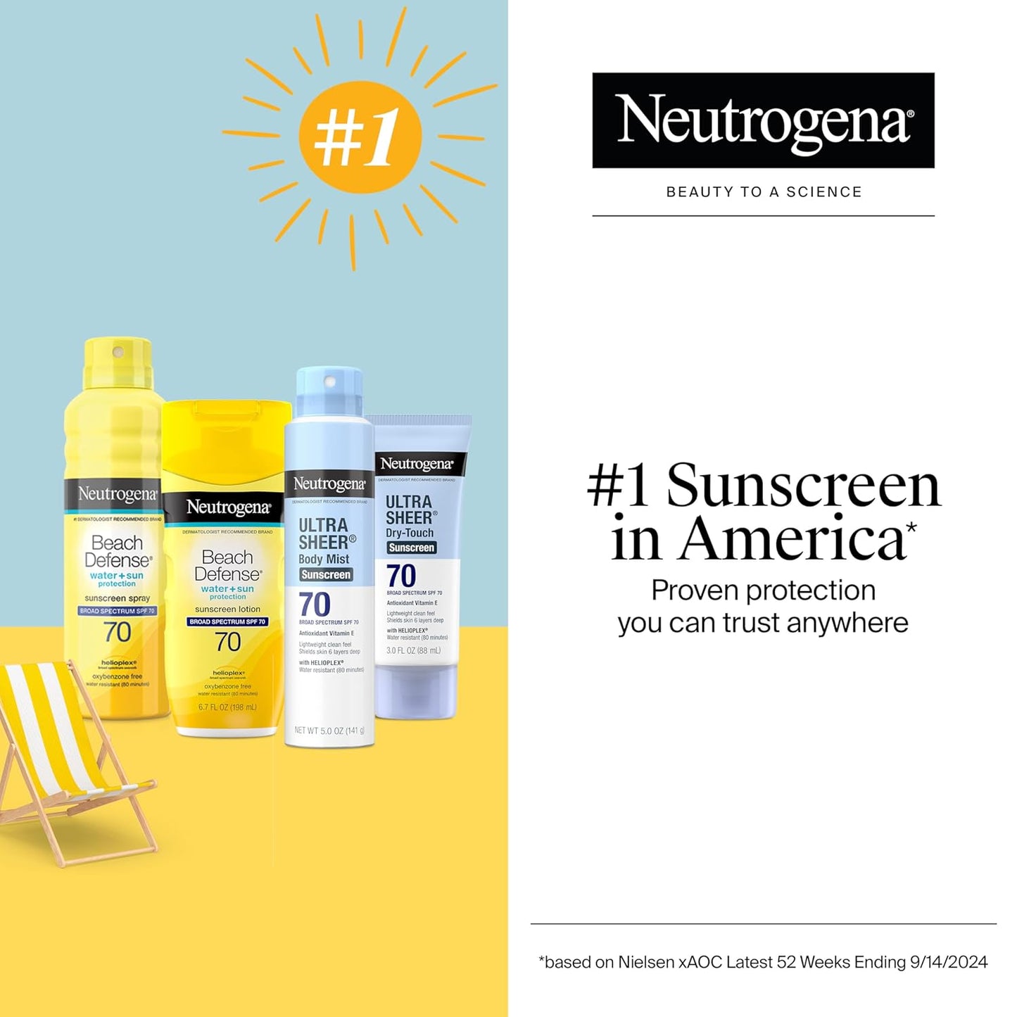 Neutrogena Ultra Sheer Dry Touch