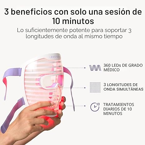 iRestore Máscara facial LED!